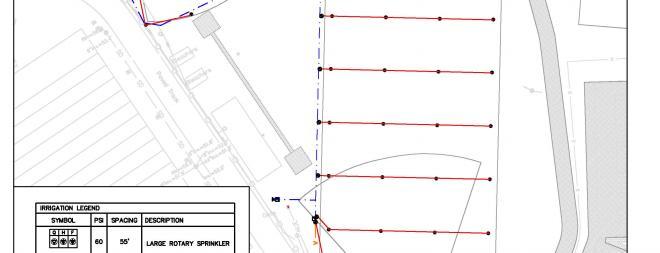 Lacrosse field irrigation design Athletic field irrigation design
